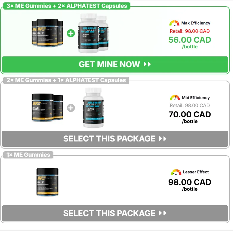 Mancode Gummies Canada Pricing